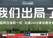 球迷貌似赢了！中国足球组织的国际邀请赛结果不太乐观的简单介绍