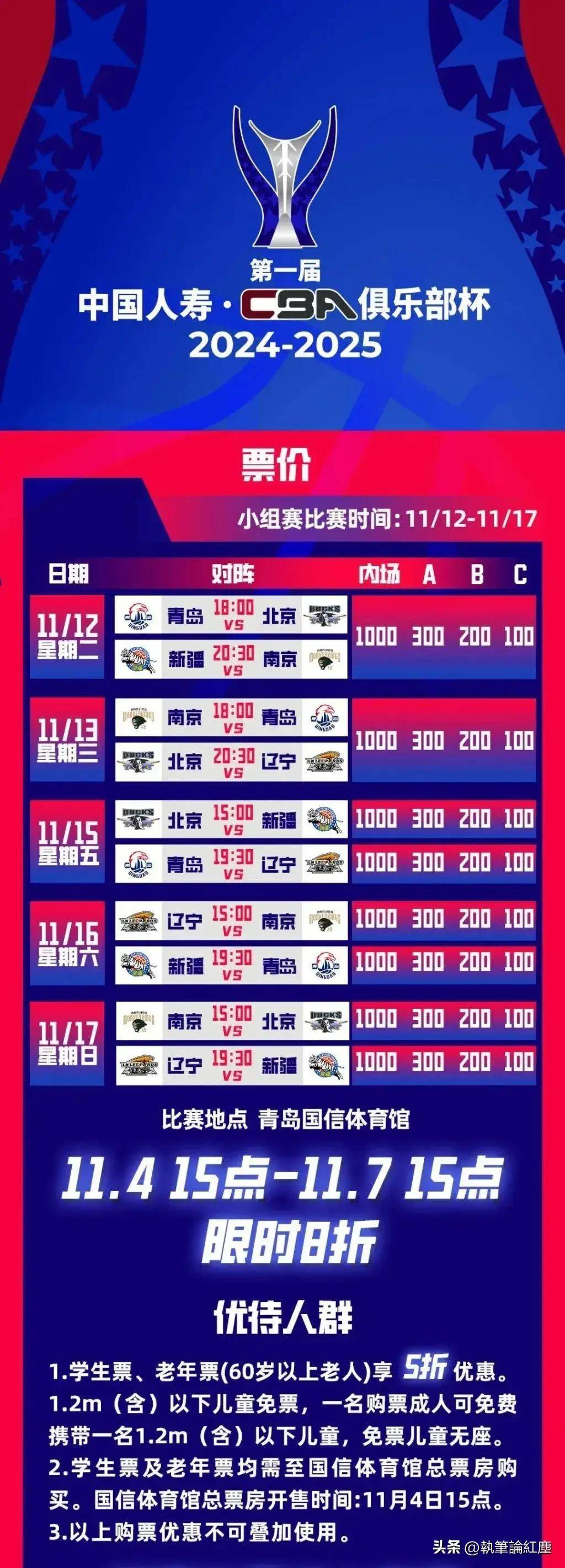 安博体育-CBA俱乐部杯为球队提供更多球迷互动机会的简单介绍