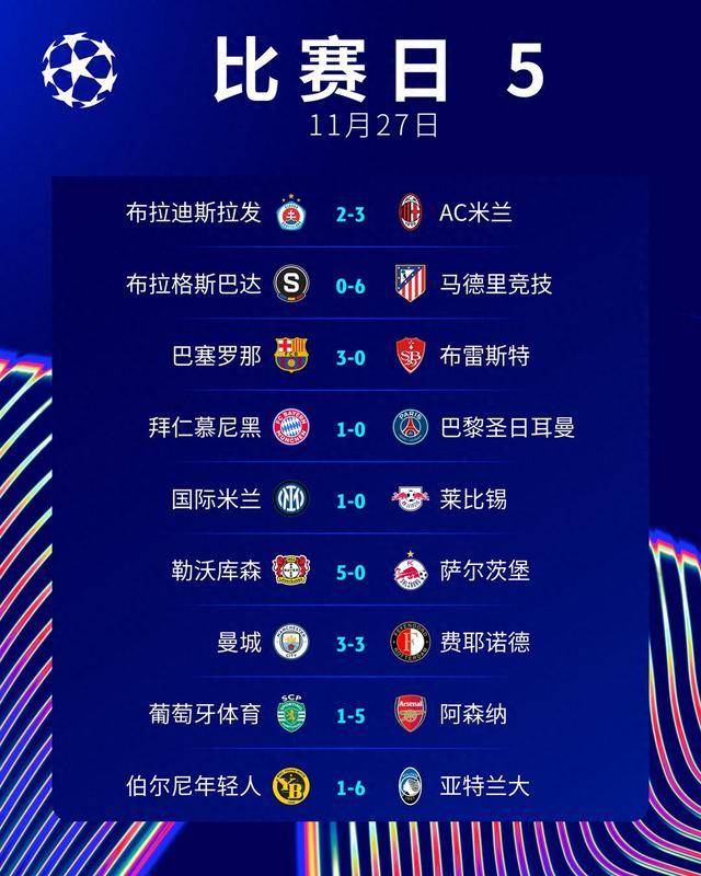 几乎顶配！8强的欧洲5队拿了近10年的8个欧冠，近14年的11个欧冠的简单介绍