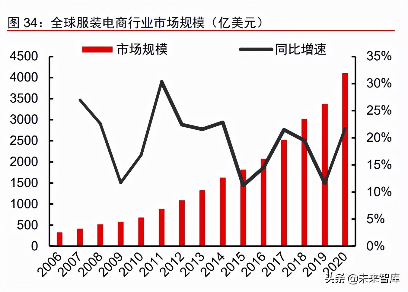 安博体育-包含卡尔蒂斯替补席深度成优势，冲击世俱杯冠军的词条