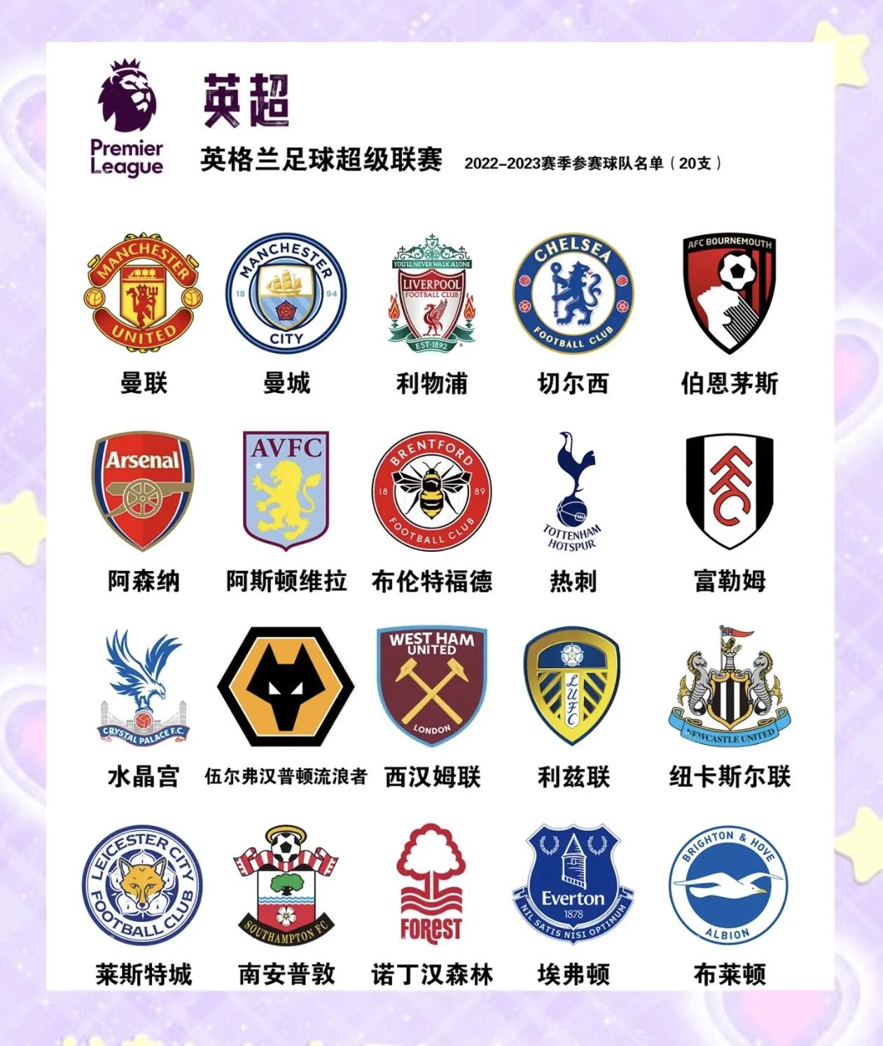 欧洲五大联赛大结局一览英超9队冲击欧战！(欧洲五大联赛出场纪录)