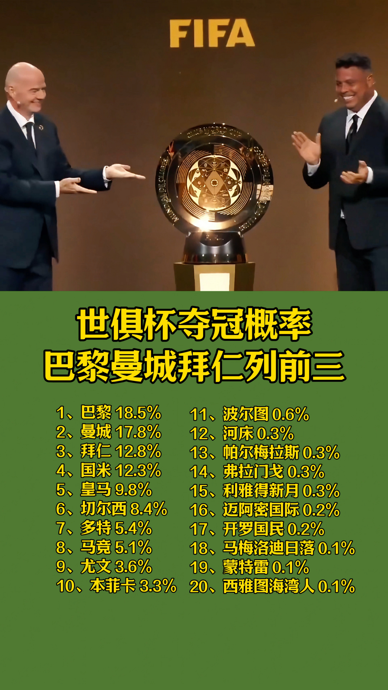 安博体育-话题｜世俱杯首胜阿尔艾因为亚洲足球挽回颜面(世俱杯切尔西)